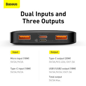 پاور بانک شارژ سریع 20 وات بیسوس Baseus PPDML-M01 10000mAh Power Bank
